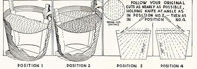 Curd Cutting Chart